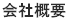 会社概要